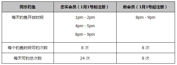 12月8日,电影《莫尔道嘎》在埃及正在举办的第42届开罗国际电影节上举办了盛大世界首映礼